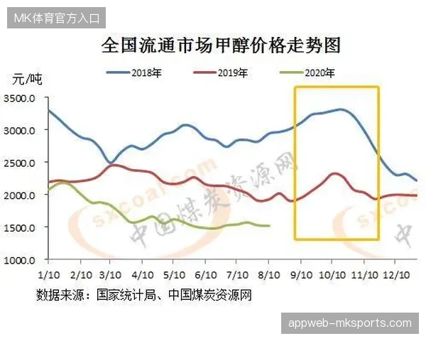 赛事主办方内部各部门协同成本攀升，导致媒体中心运营效率持续低位徘徊