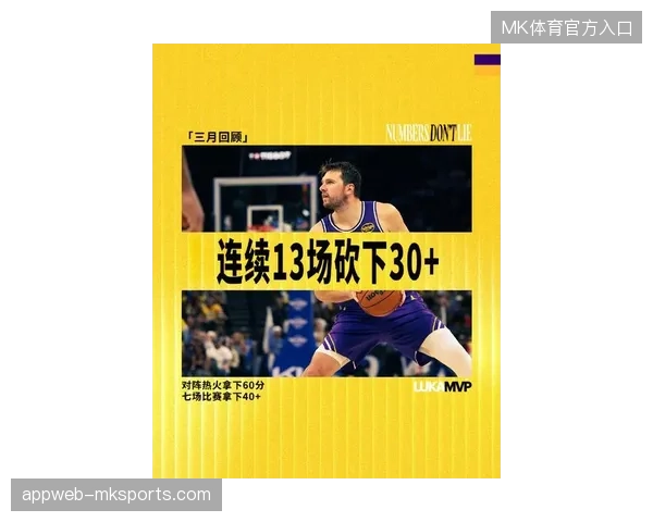 卢卡·东契奇场均10.1次罚球领跑联盟，湖人围绕其突破造杀伤的战术体系成为常规赛主要得分手段